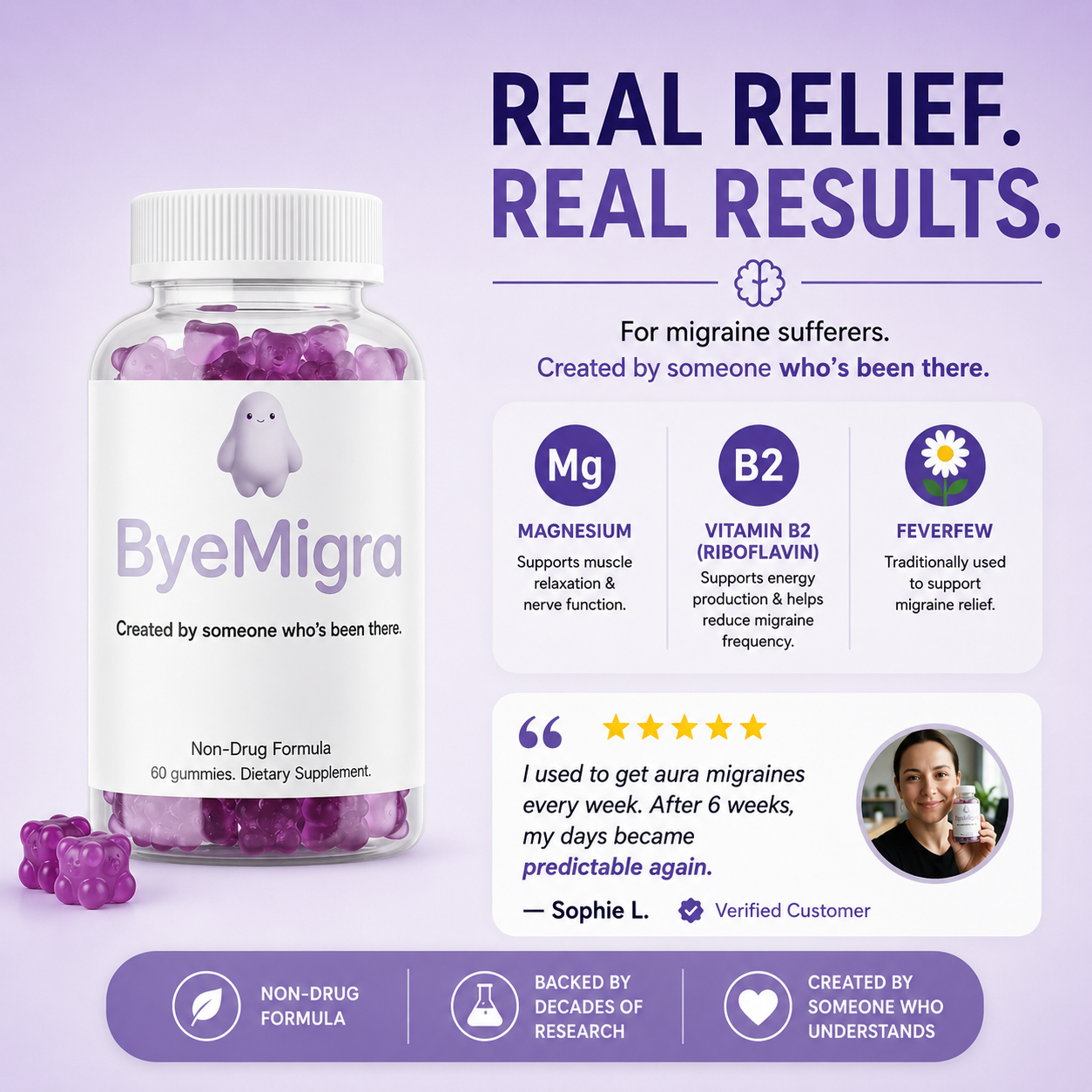 ByeMigra - Fewer Migraines. Days You Can Trust.